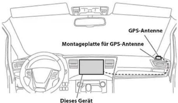 GPS-Antenne Montageplatte für GPS-Antenne Dieses Gerät