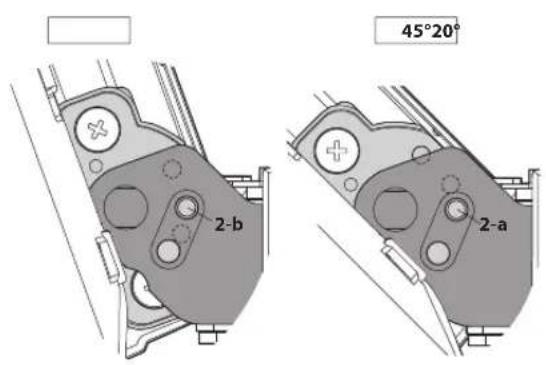45°20° 2-b 2-a
