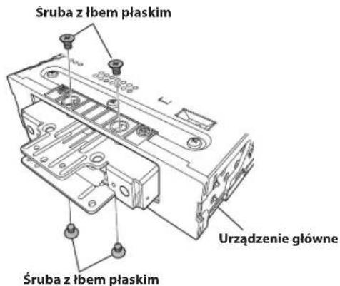 Śruba z łbem płaskim Śruba z łbem płaskim Urządzenie główne