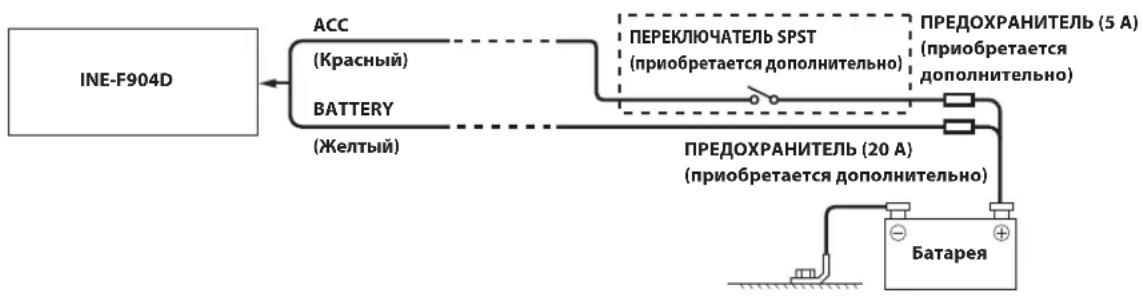ALPINE INEF904DC - Используемый интерфейсный кабель AV/RCA (4-полюсный миниразъем AV к 3-RCA) - 2