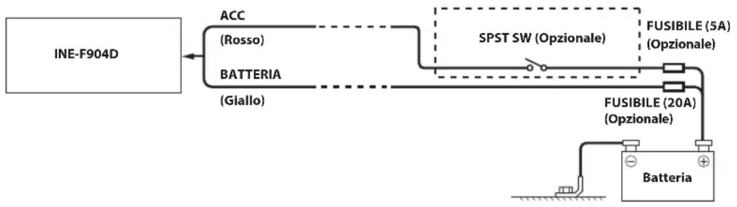 ALPINE INEF904DC - Diagramma di collegamento dell'interruttore SPST (venduto separatamente) - 1