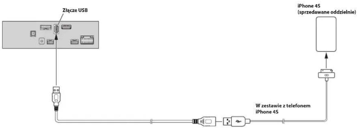 ALPINE INEF904DC - Przykład systemu - 2
