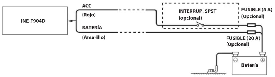 ALPINE INEF904DC - Diagrama de conexión del interruptor SPST (vendido por separado) - 1