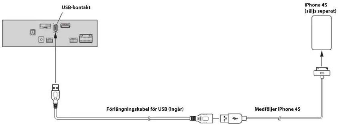 ALPINE INEF904DC - Systemexempel - 2