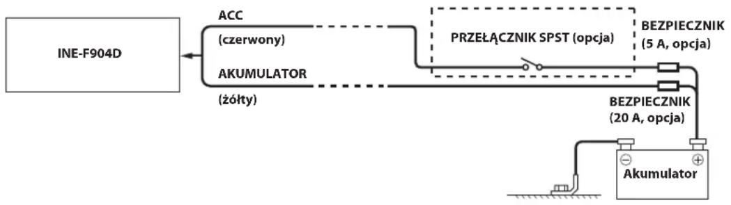 ALPINE INEF904DC - Schemat połączeń przełącznika SPST (sprzedawany oddzielnie) - 1