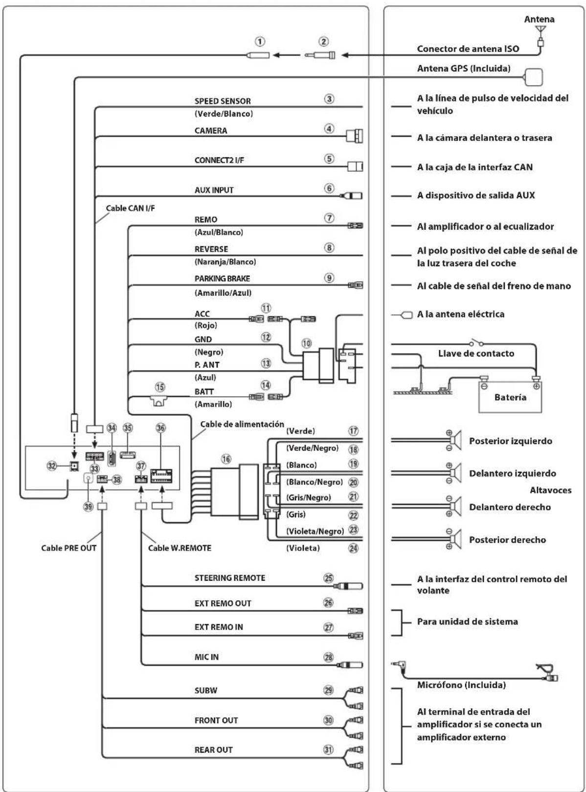 ALPINE INEF904DC - Ajuste la posición de montaje de la pantalla. - 10
