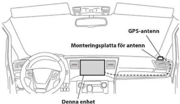 ALPINE INEF904DC - Montera GPS-antennen inuti fordonet - 1