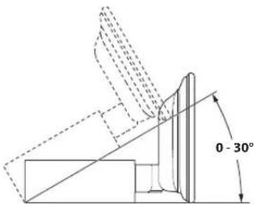 0 - 30°