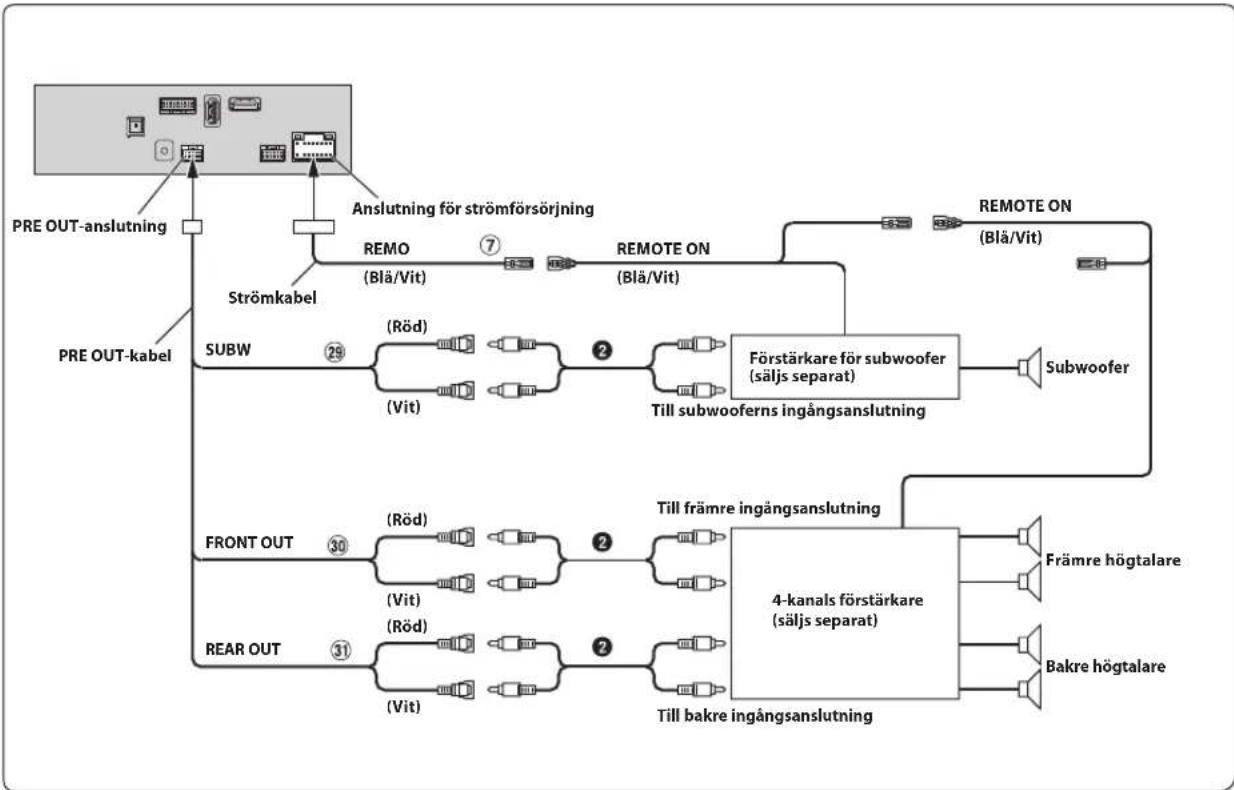 ALPINE INEF904DC - Anslutning av en extern enhet - 2