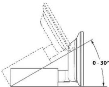 0 - 30°