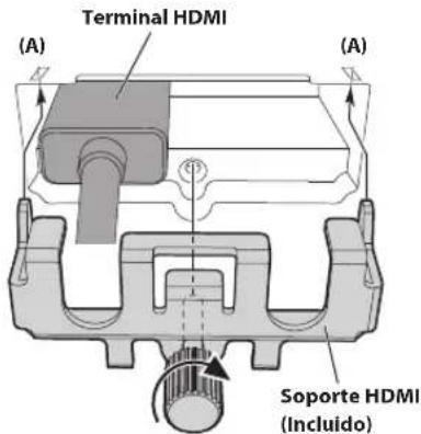 Terminal HDMI (A) (A) Soporte HDMI (Incluido)
