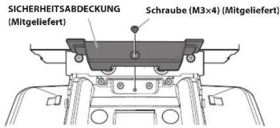 SICHERHEITSABDECKUNG (Mitgeliefert) Schraube (M3×4) (Mitgeliefert)