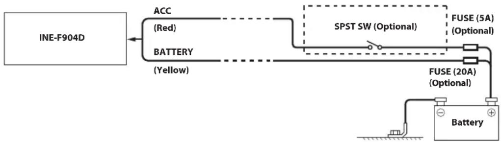 ALPINE INEF904DC - Connection Diagram of SPST Switch (sold separately) - 1