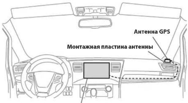 ALPINE INEF904DC - Монтаж антенны GPS внутри автомобиля - 1