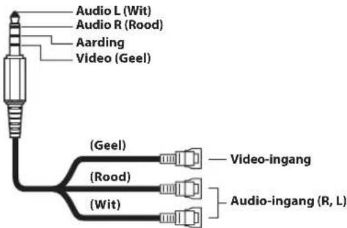 ALPINE INEF904DC - Bruikbare AV/RCA-interfacekabel (vierpolige mini-AV-stekker naar 3-RCA) - 1