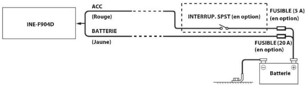 ALPINE INEF904DC - Schéma de raccordement de l'interrupteur SPST (vendu séparément) - 1