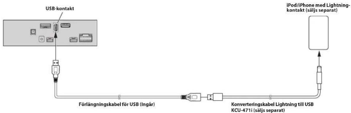 ALPINE INEF904DC - Systemexempel - 1