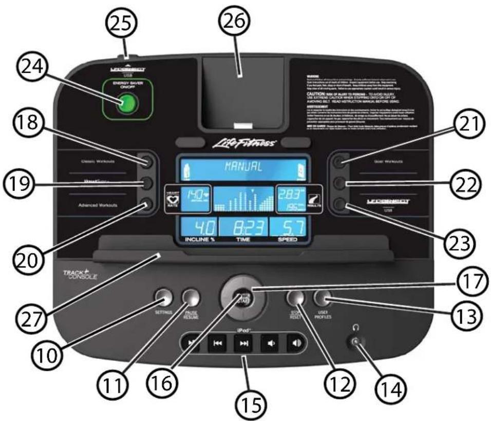 Life Fitness E5 Track Connect - PRÉSENTATION DE LA CONSOLE TRACK+ - 2