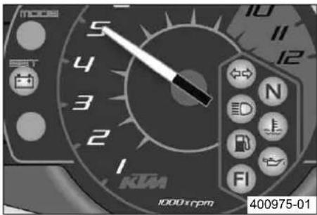 KTM 990 Super Duke (2012) - 操作各部 - 2