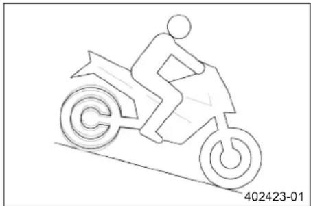 KTM 1290 Super Adventure S (2020) - MSR (προαρετικά) - 1