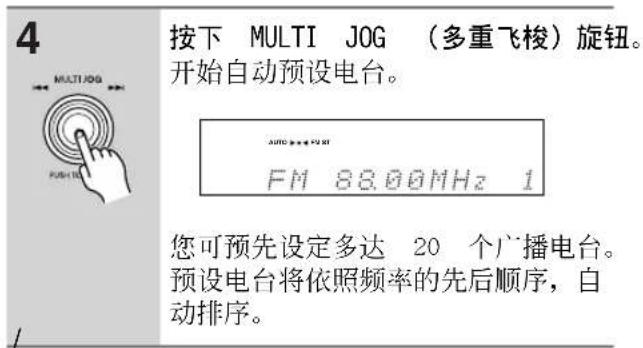 ONKYO DRUN7 - 注意： - 1