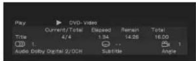 ONKYO DRUN7 - 显示光盘资讯 - 4