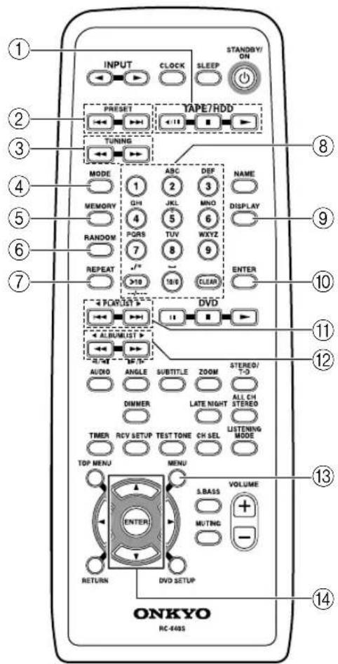 ONKYO DRUN7 - 使用语言代码清单来选择语言 - 4