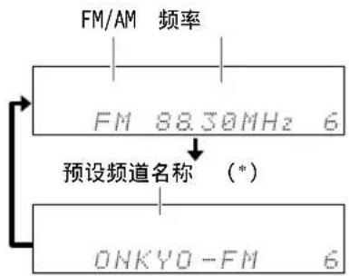 ONKYO DRUN7 - 切换显示资讯 - 3