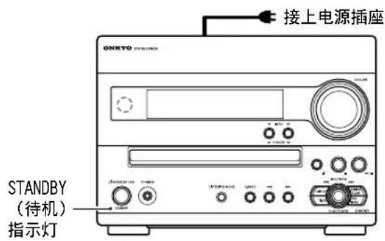 ONKYO DRUN7 - 享受 5.1 声道播放所需的连线 - 2