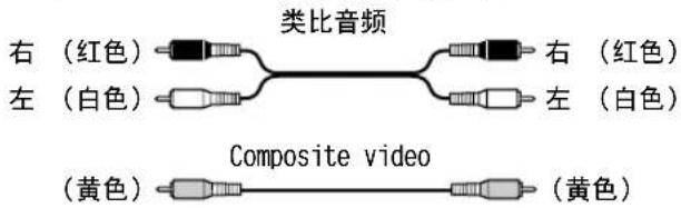 ONKYO DRUN7 - RCA AV 影音接头色码标记 - 1