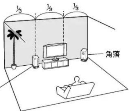 ONKYO DRUN7 - 低音扬声器 - 2