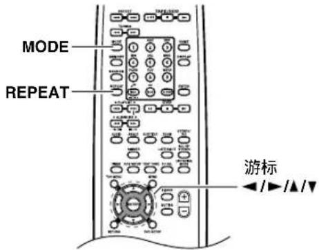 ONKYO DRUN7 - 反覆播放光盘的某一段落 - 1