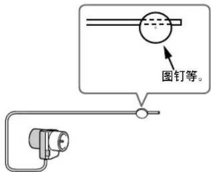 ONKYO DRUN7 - 安装室内 FM 天线 - 1