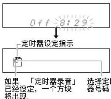 ONKYO DRUN7 - 注意： - 6