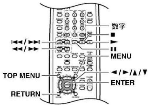 ONKYO DRUN7 - 基本播放控制 - 1