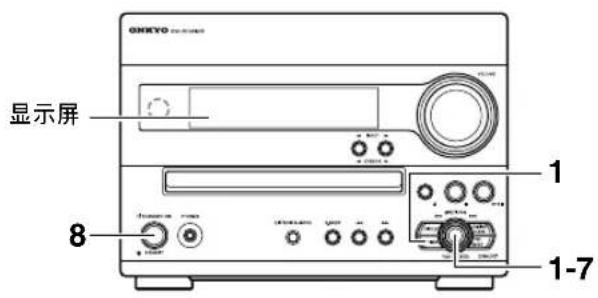 ONKYO DRUN7 - 注意： - 1