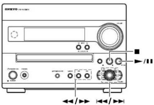 ONKYO DRUN7 - 注意： - 1