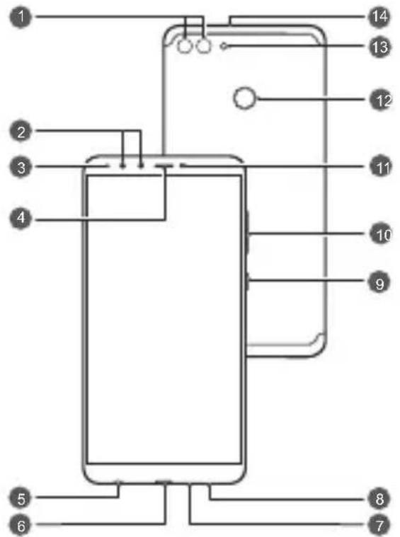 HUAWEI Y9 Prime - Votre appareil en un coup d'œil - 1
