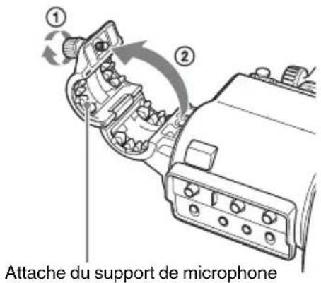 SONY PMW320K - Raccordement d'un microphone au connecteur MIC IN - 1