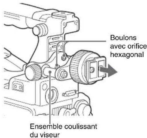 SONY PMW320K - Utilisation de la bague de rotation du viseur BKW-401 - 2