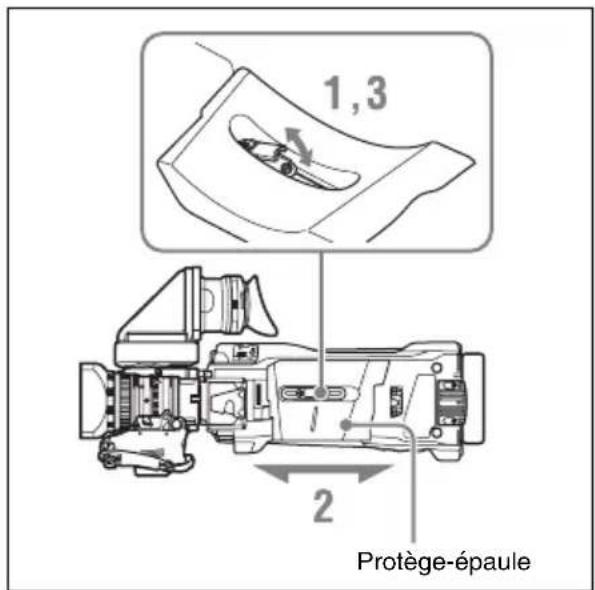 SONY PMW320K - Ajustement de la position du protège-epaule - 1