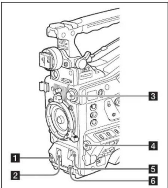 SONY PMW320K - Avant - 1
