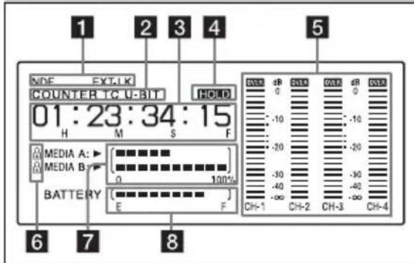 SONY PMW320K - Panneau LCD monochrome - 1