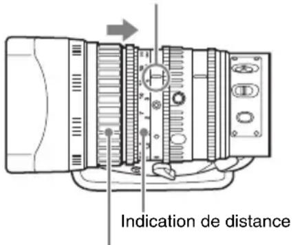 SONY PMW320K - Remarque - 1