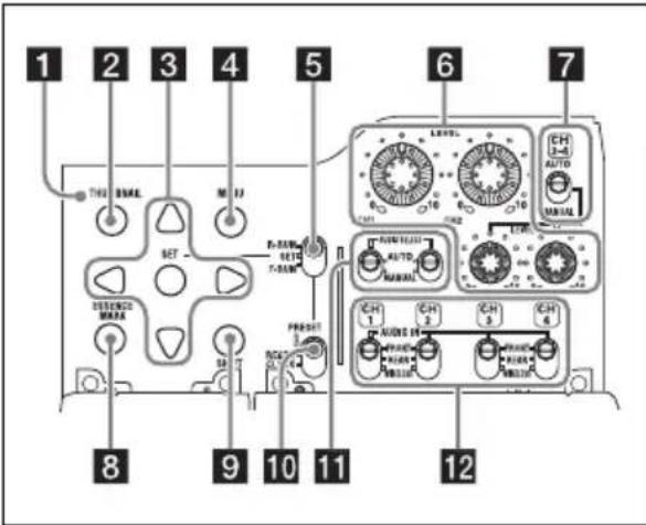 SONY PMW320K - Section des opérations dans l'écran de miniatures et section de commande audio - 1