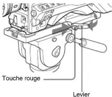 SONY PMW320K - Pour-retirer le caméscope de l'adaptateur de trédipied - 1