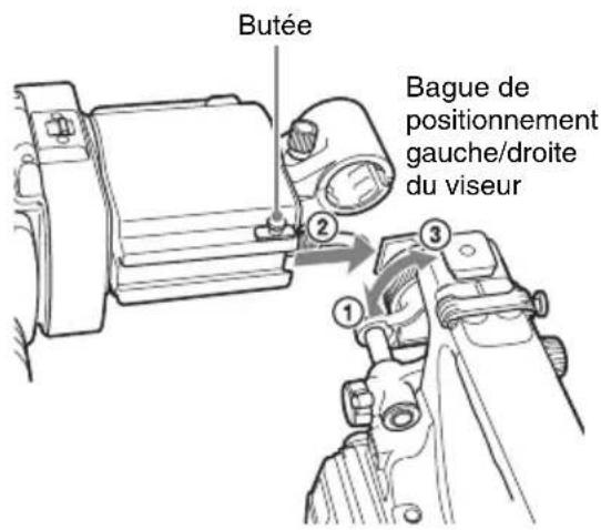 SONY PMW350L - Remarque - 1