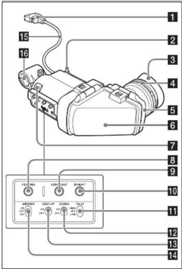 SONY PMW350L - Viseur - 1