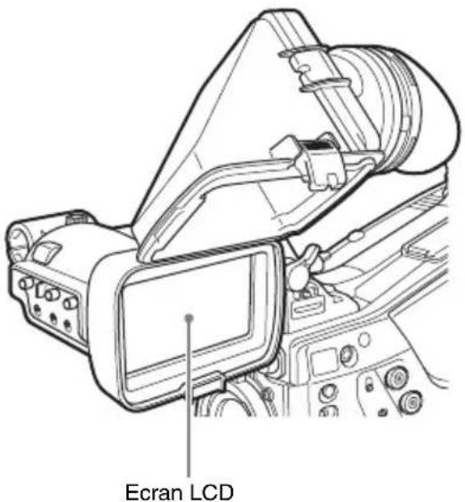 SONY PMW350L - Relèvement de l'oculaire et du barillet du viseur - 1