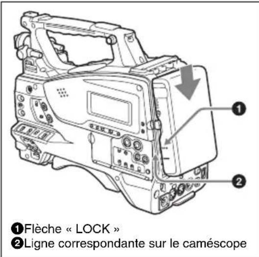 SONY PMW350L - Pour fixer le pack batterie - 2